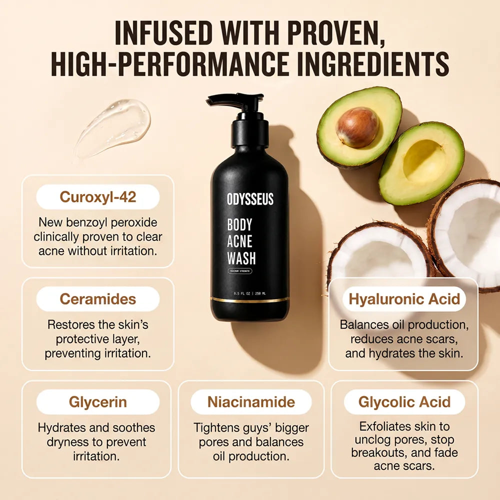 BODY ACNE WASH